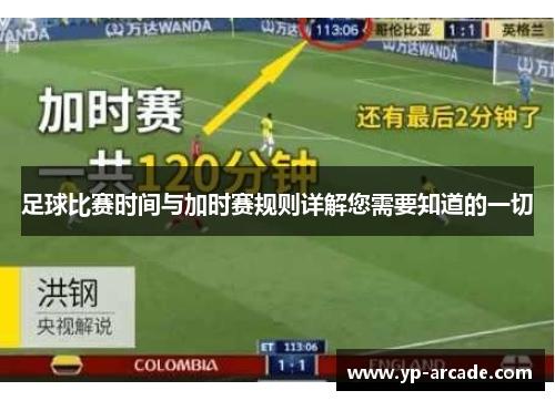 足球比赛时间与加时赛规则详解您需要知道的一切