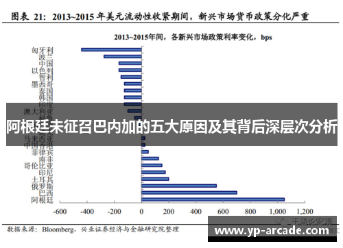 阿根廷未征召巴内加的五大原因及其背后深层次分析