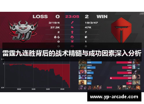 雷霆九连胜背后的战术精髓与成功因素深入分析