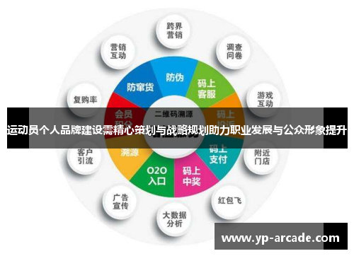 运动员个人品牌建设需精心策划与战略规划助力职业发展与公众形象提升 运动员个人品牌建设需精心策划与战略规划助力职业发展与公众形象提升