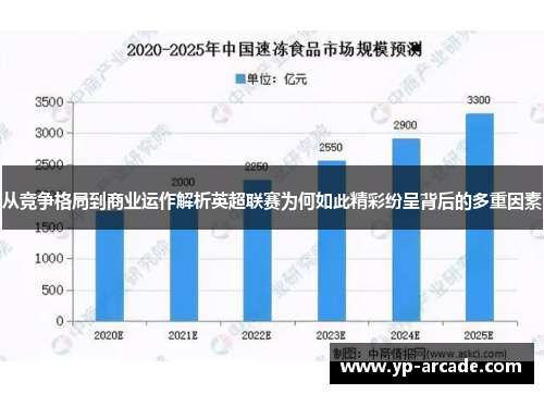 从竞争格局到商业运作解析英超联赛为何如此精彩纷呈背后的多重因素 从竞争格局到商业运作解析英超联赛为何如此精彩纷呈背后的多重因素
