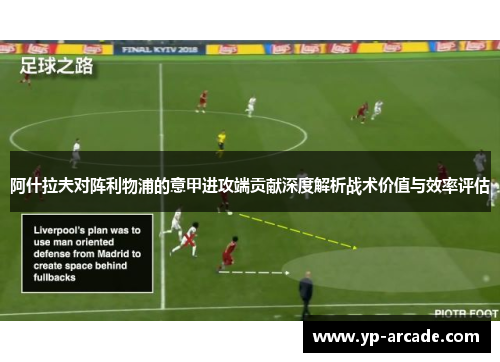 阿什拉夫对阵利物浦的意甲进攻端贡献深度解析战术价值与效率评估