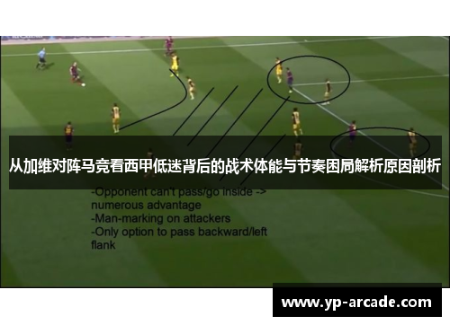 从加维对阵马竞看西甲低迷背后的战术体能与节奏困局解析原因剖析